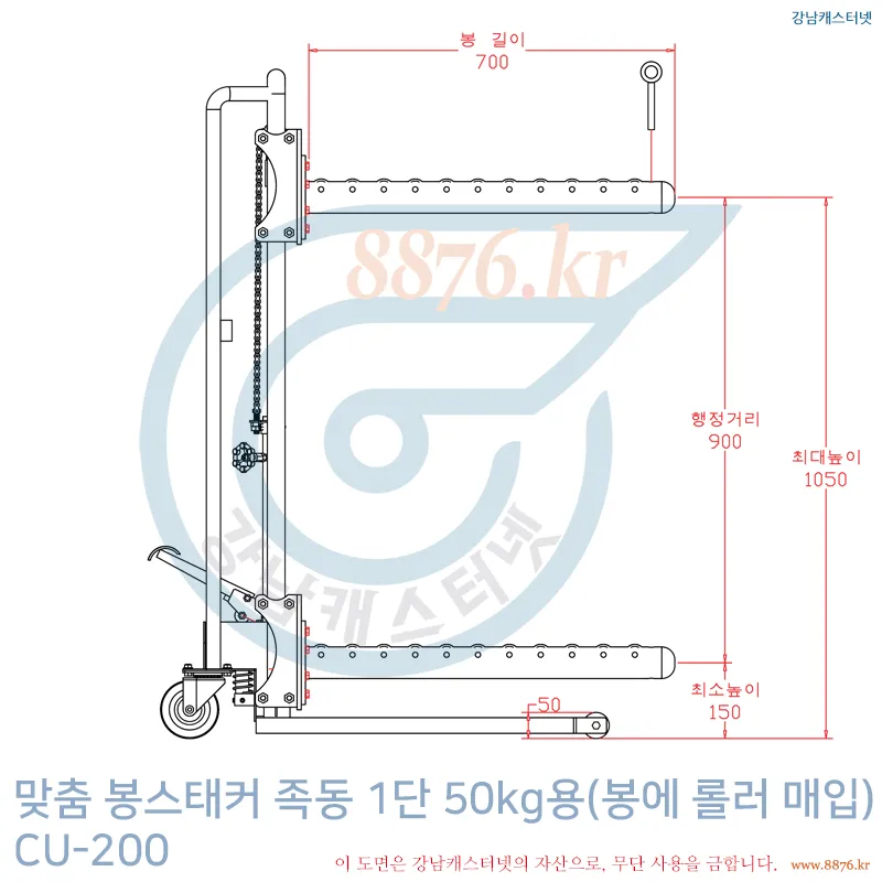 cu200