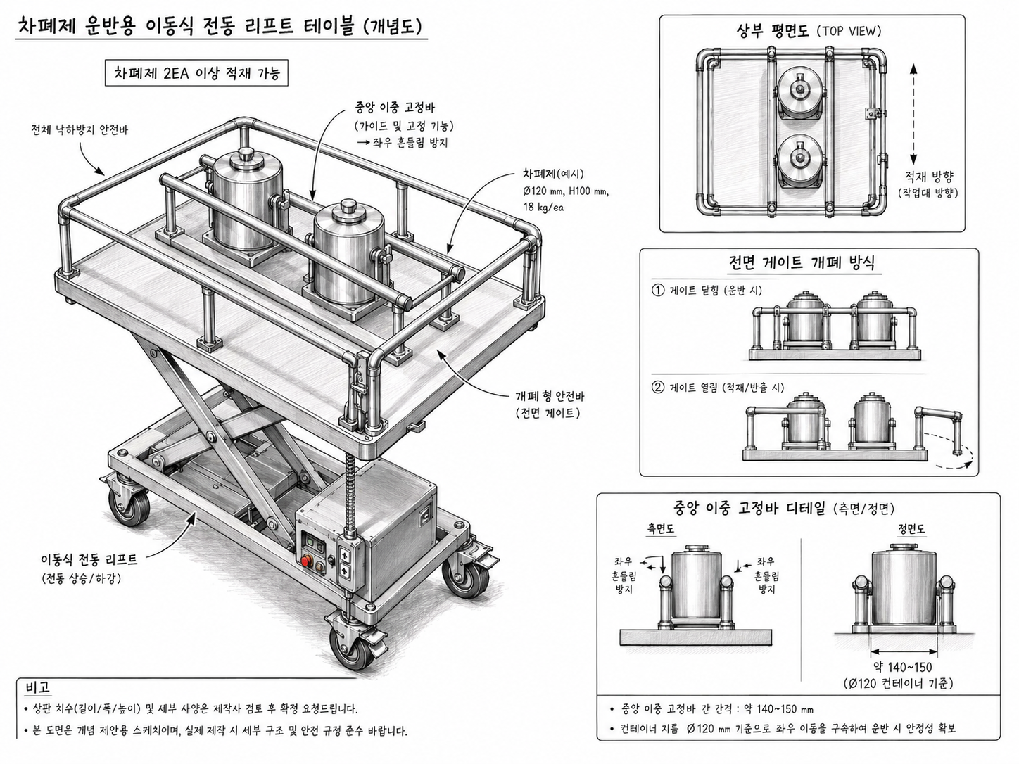 제작 여부 확인 및 견적 요청