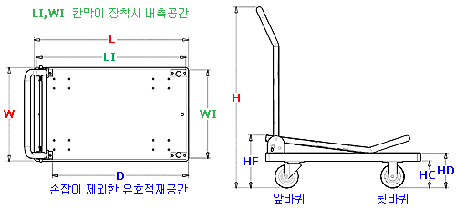 P대차 접이식 일반형 중형 (C-3)규격 도면